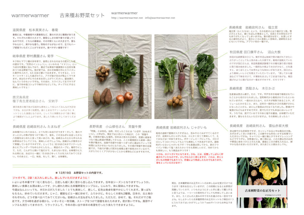 12月19日　お野菜セット